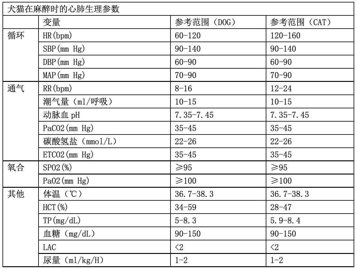 学术文献详情