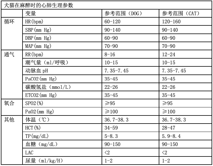 学术文献详情