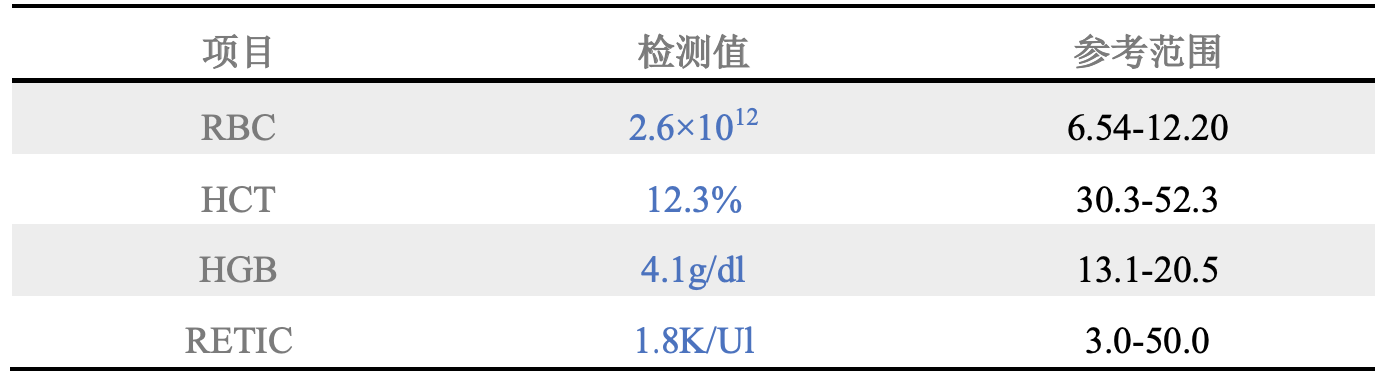 学术文献详情