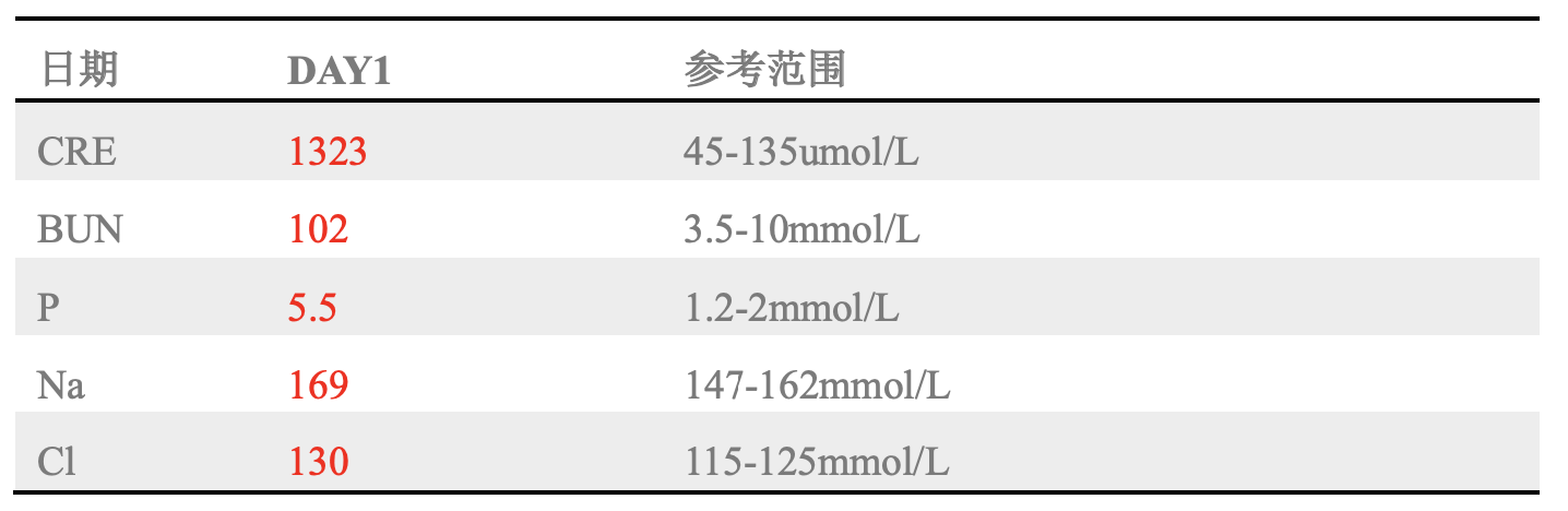 学术文献详情